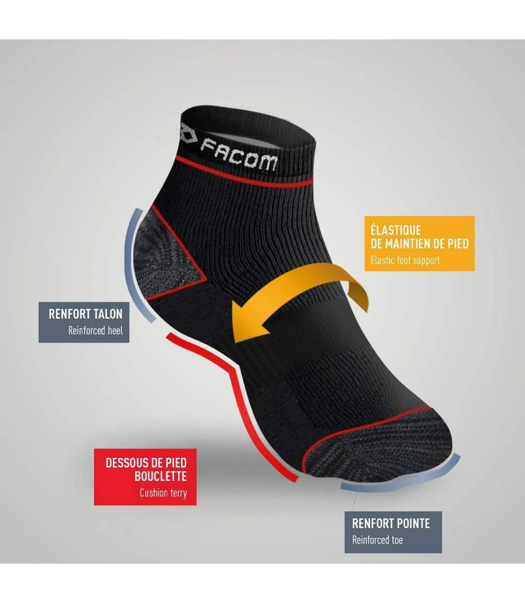 Chaussettes de Travail FACOM pour Homme Résistance et Qualité Pro Pack de 12 Paires MIX TRAVAIL